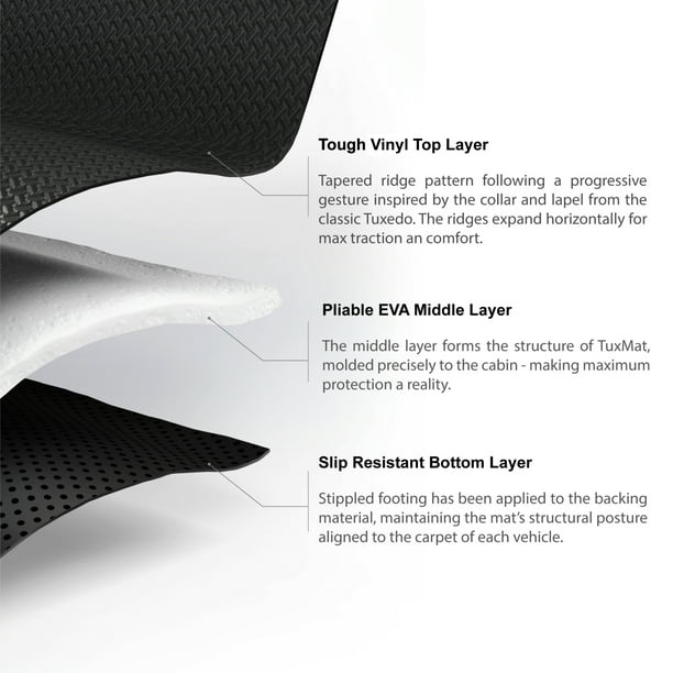 TuxMat For Toyota Supra 2020 2024 Models Custom Car Mats