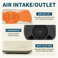thumbnail image 6 of UCanSee One-Touch Eyeglasses Frame Heater with Windproof Cover, 6 of 8