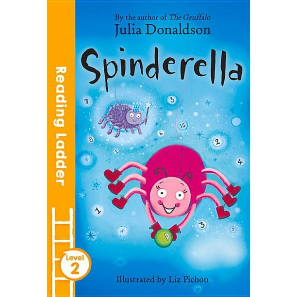 Jogos de slots Spinderella Jogos de slots Spinderella