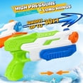 thumbnail image 4 of Pack de 2 pistolas de agua de juguete para piscinas de verano con alcance de 11 m, potente pistola de agua de largo alcance para piscinas al aire libre, jardines y playas, para niños y adultos., 4 of 4