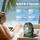 thumbnail image 3 of Ventilador de camping ROSHOPI recargable de 20000 mAh con luz LED verde, 3 of 9