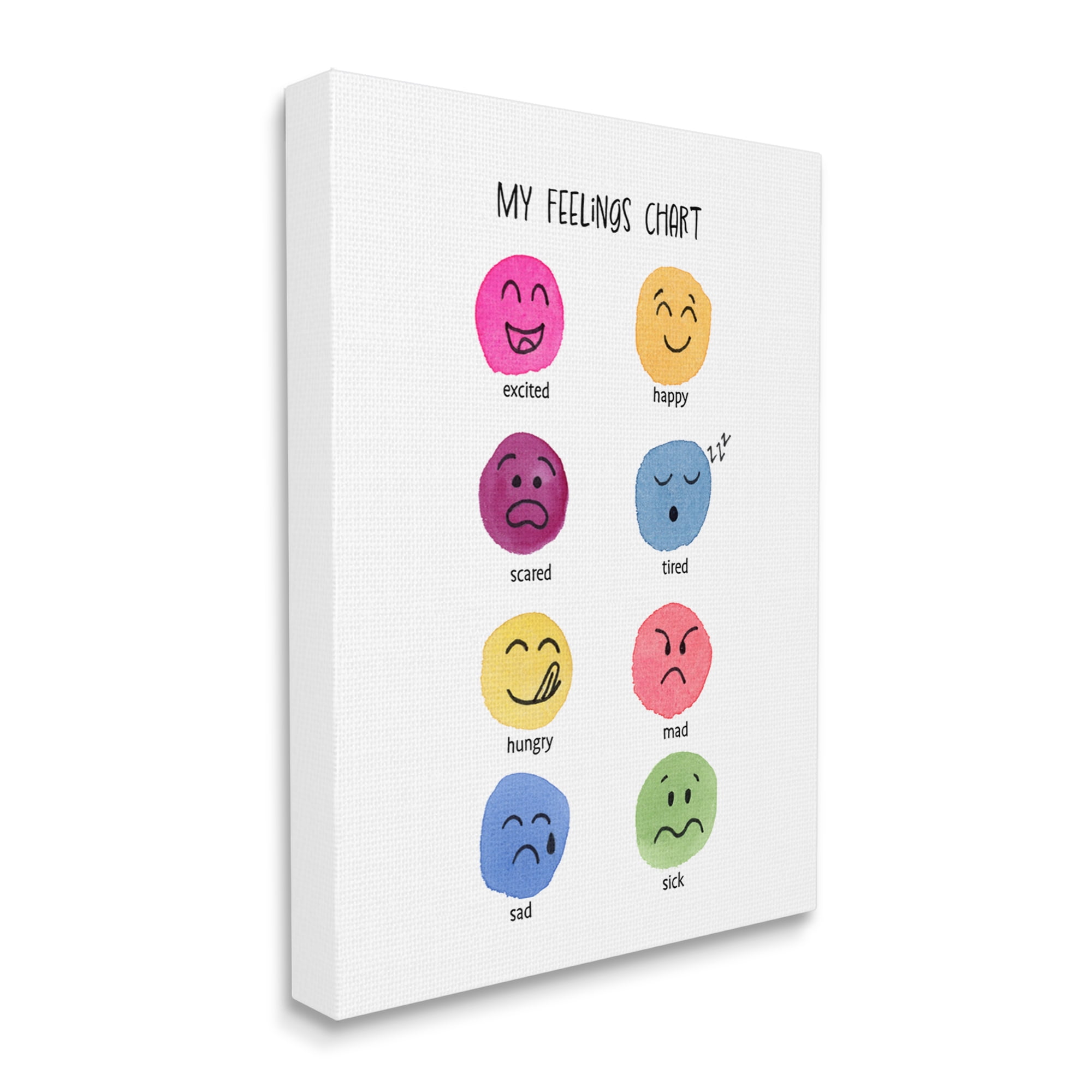 Stupell Industries Children's Feelings Chart Typography Painting Gallery Wrapped Canvas Art Print Wall Art, 24 x 30