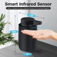 thumbnail image 4 of Automatic Soap Dispenser, 9oz Touchless Dish Hand Soap Dispenser Rechargeable with 3 Adjustable Soap Levels for Bathroom Kitchen Black, 4 of 5
