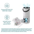 thumbnail image 4 of Homedics® 2-in-1 Air Purifier & Humidifier, with Digital Auto adjusting Humidistat, Color-Coded Indicator, 4 of 8