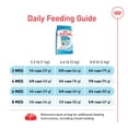 thumbnail image 4 of Size Health Nutrition X-Small Puppy - Dry Dog Food 3lb, 4 of 5
