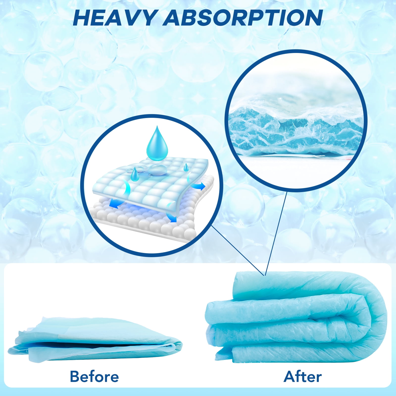 Buyockss Disposable Underpads 40 Count Heavy Absorbency 24 x 36 in Quilted Incontinence Bed Pads