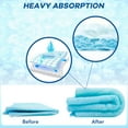 Disposable Underpads 40 Count Heavy Absorbency 24 x 36 in Quilted