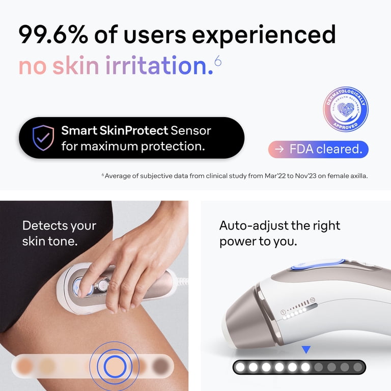 Free Shipping! Braun IPL Skin i·expert at Home Hair Removal with