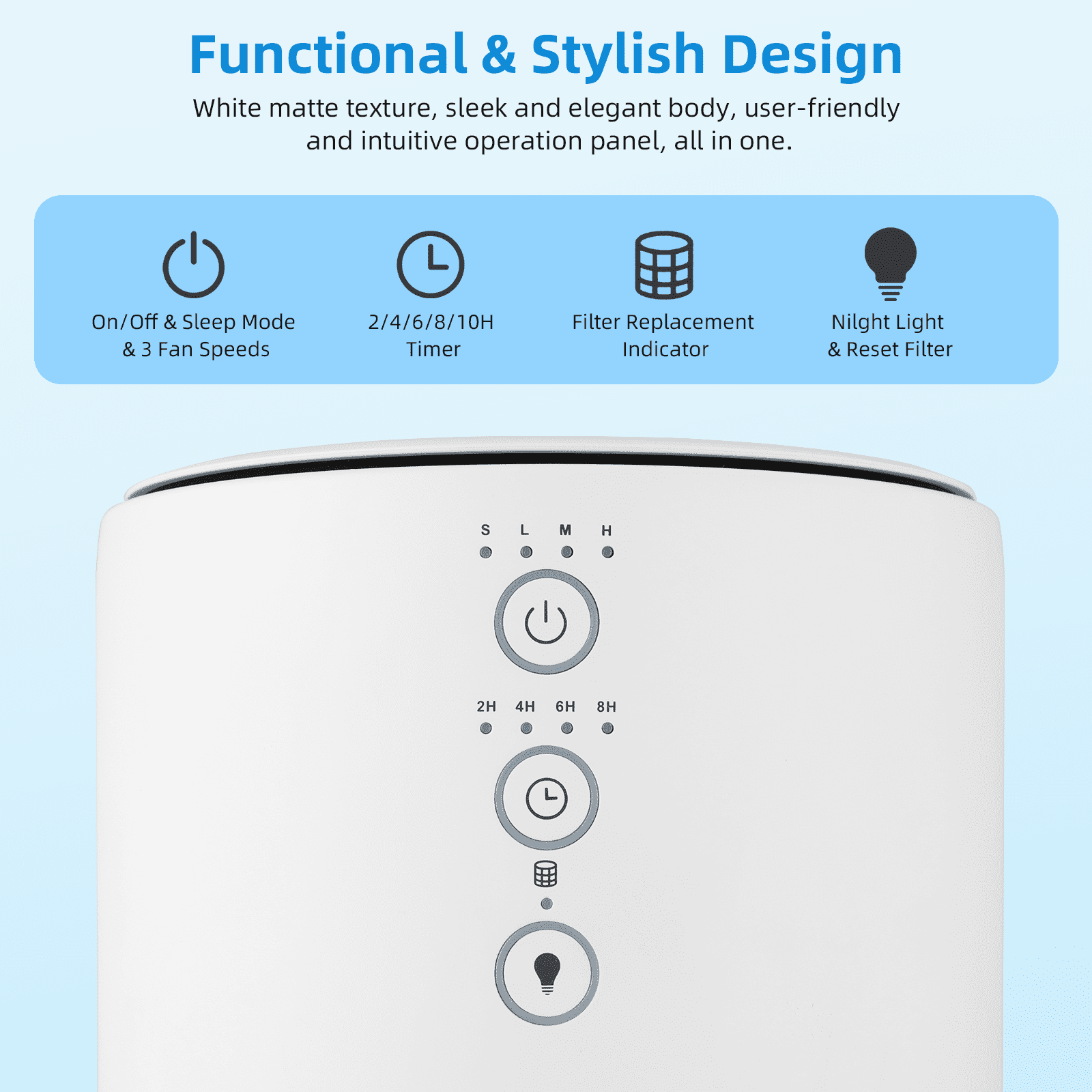 Slevoo Air Purifiers for Bedroom Pets in Home, BS-03 Pro Max, White