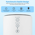 thumbnail image 6 of Slevoo Air Purifiers for Bedroom Pets in Home, BS-03 Pro Max, White, 6 of 6