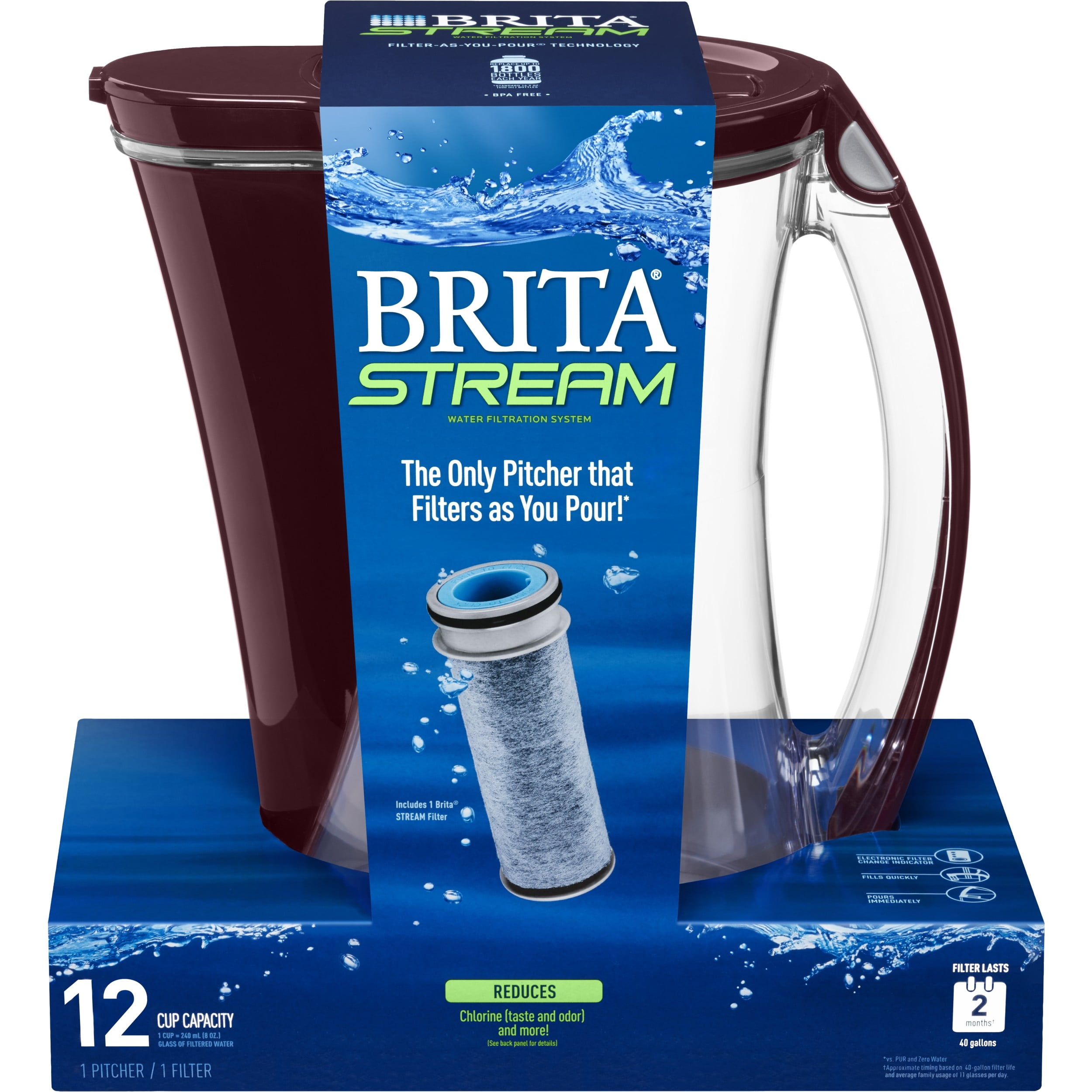 Stream cup