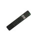 thumbnail image 2 of Control Remoto Sony para Pantalla Smart TV TX520 TX621, 2 of 3