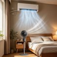 thumbnail image 5 of Standing Fans For Bedroom, 3 Speeds, Adjustable Height Standing Fan Whole Room Air Circulator, Quiet Dc Motor, 90° Oscillating Pedestal With Remote(Grey), 5 of 7