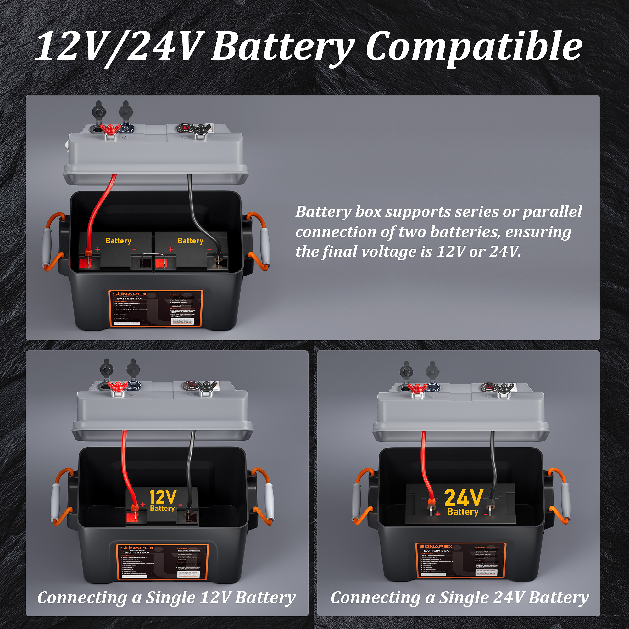 SUNAPEX Smart Battery Box 12V/24V Power Center - Multi Ports & Circuit Breaker for Trolling Motor, Marine,RV & Solar Panel (Pro,Battery Not Included)