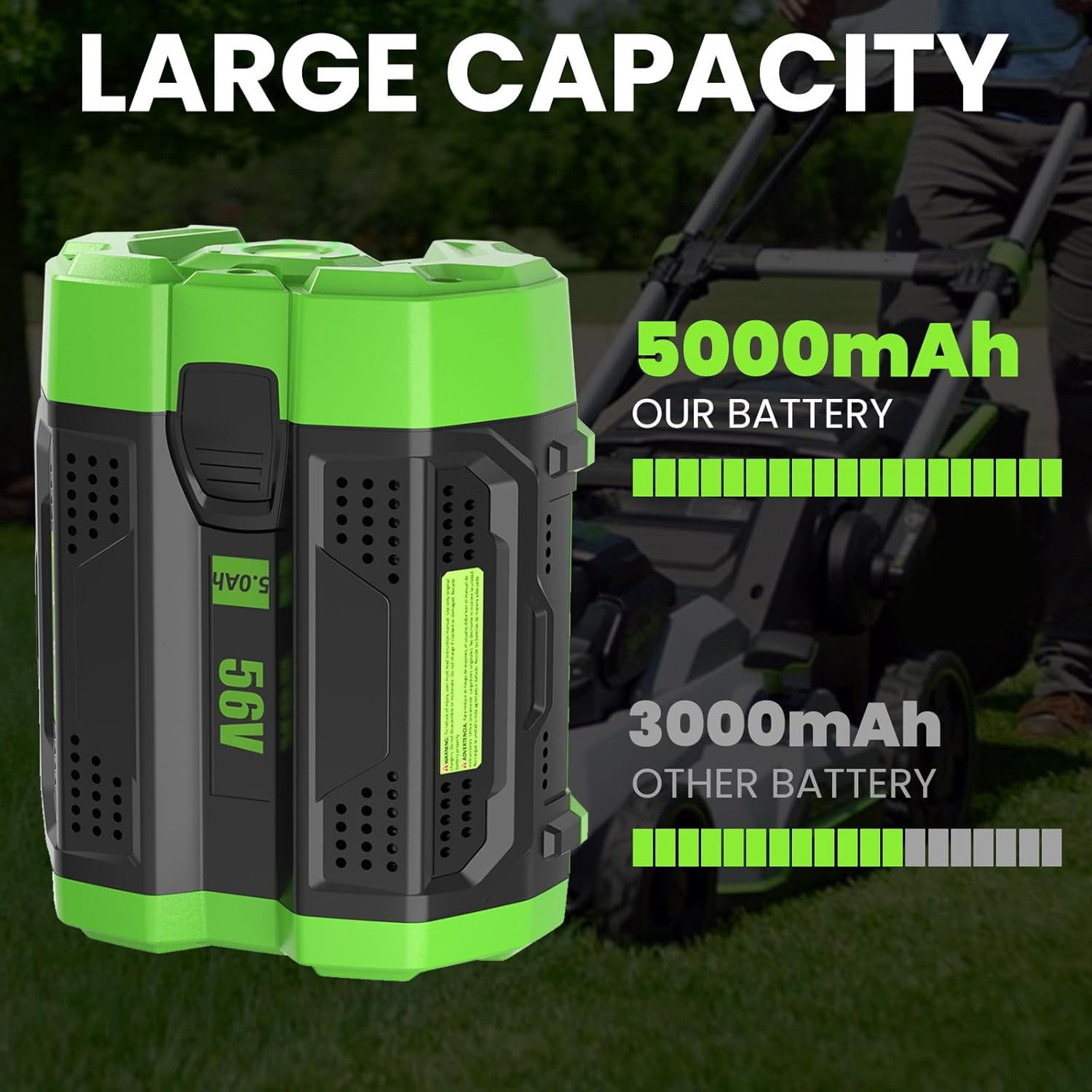 4Pack 5000mAh 56V Replacement Battery for EGO 56V Battery Lithium ion Compatible with EGO Battery 56Volt Cordless Tools