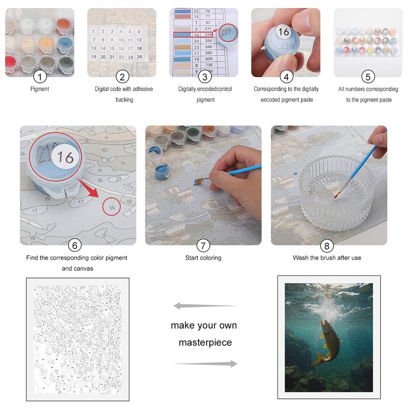 Paint By Numbers Kit for Adults Beginner - DIY Fish Underwater Bubbles Rocks Canvas Painting Kits for Adults, Frameless Paint By Number for Adults for Home Wall Decor 16x20 Inch