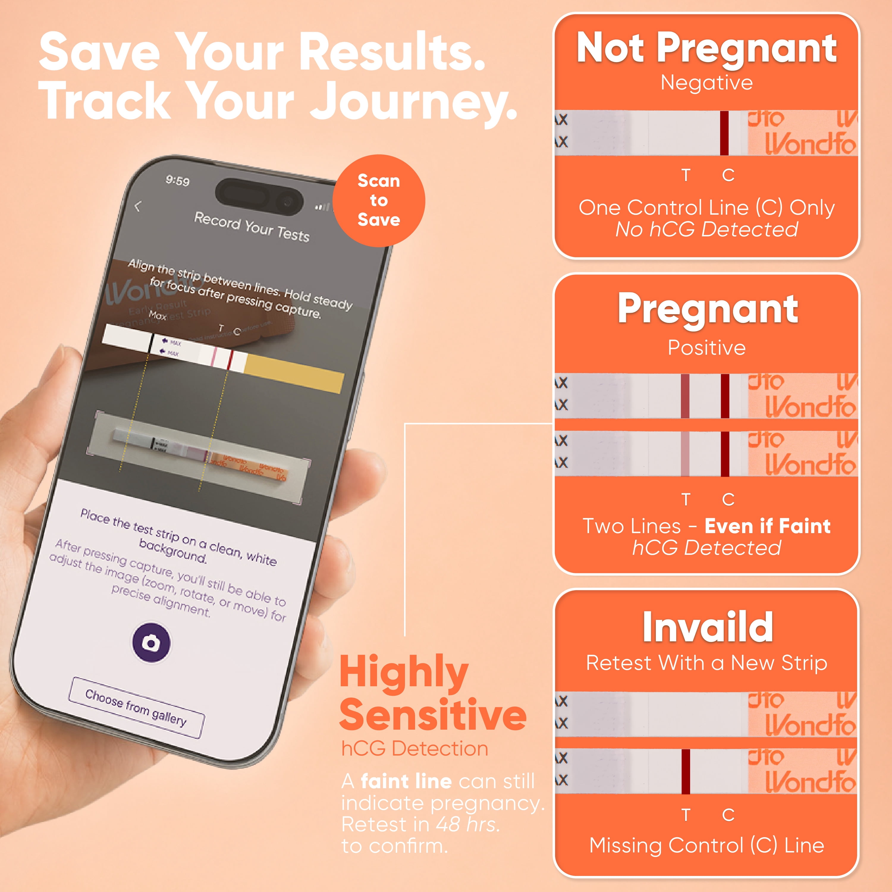 Wondfo - 25 Count Early Result Pregnancy Test Strips - Extra Sensitive 10 mIU/mL HCG Early Predictor Kits, Detect 6 Days Sooner Than Your Missed Period -[25 Count]