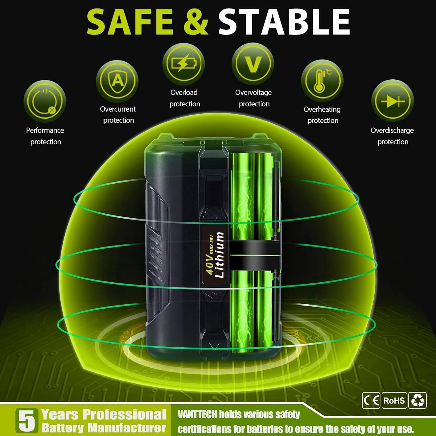 6.0Ah 40V replace Ryobi 40V battery compatible with Ryobi 40V battery OP40401 OP4060