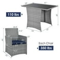 thumbnail image 3 of Patiojoy 3PCS Patio Rattan Furniture Set Outdoor Wicker Table & Chair Set w/Cushions Navy, 3 of 6