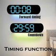 thumbnail image 3 of Sakerplus Multi Functional LED Display Clock, Digital Wall Clock, 3 of 5