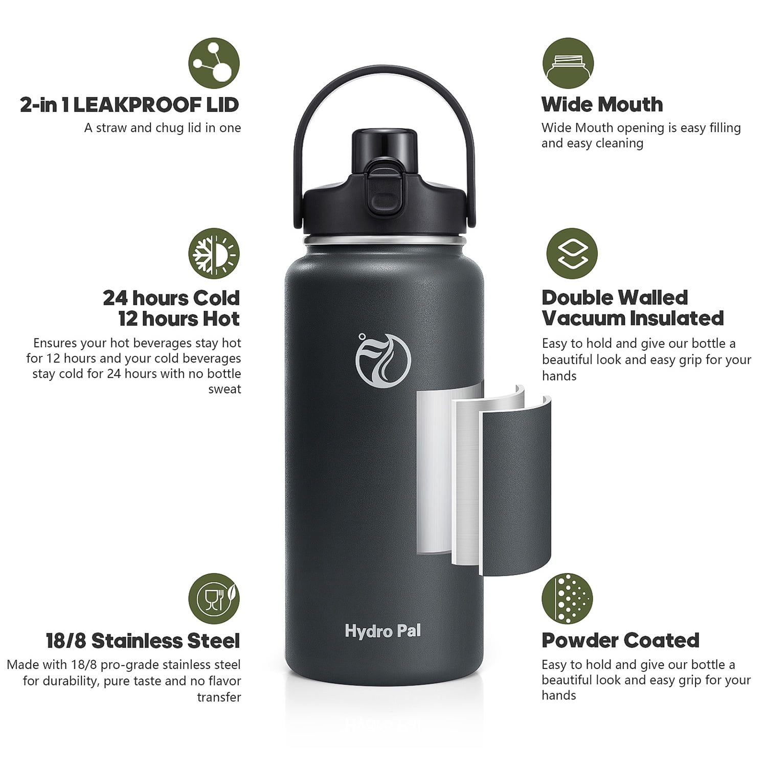 GEDUX 64 oz Insulated Stainless Steel Water Bottle, Half Gallon Water Bottle with 2-in-1 Chug & Straw Lid and Handle, Leak Proof Wide Mouth Vacuum Tumbler for Gym Travel