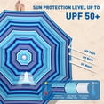 thumbnail image 2 of Clispeed Stylish Beach Umbrella Cool Airflow for Garden and Park Use, 2 of 12
