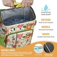 thumbnail image 4 of Aesthetic Earthy Cooler Backpack - 20L Insulated Leakproof Bag, Bohemian Design for Beach, 4 of 6