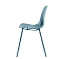 thumbnail image 3 of Unique Furniture 18.5''H Contemporary Plastic Dining Chair Dusty Blue (Set of 2), 3 of 5