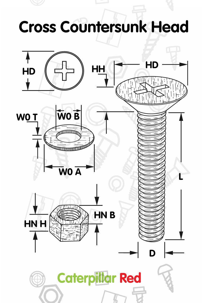 50 x Crosshead Countersunk Screws Nuts and bolts, Transparent Clear Plastic Acrylic, M3 x 25mm - Acrylic Plastic Screws, (3/32 x 1 in)