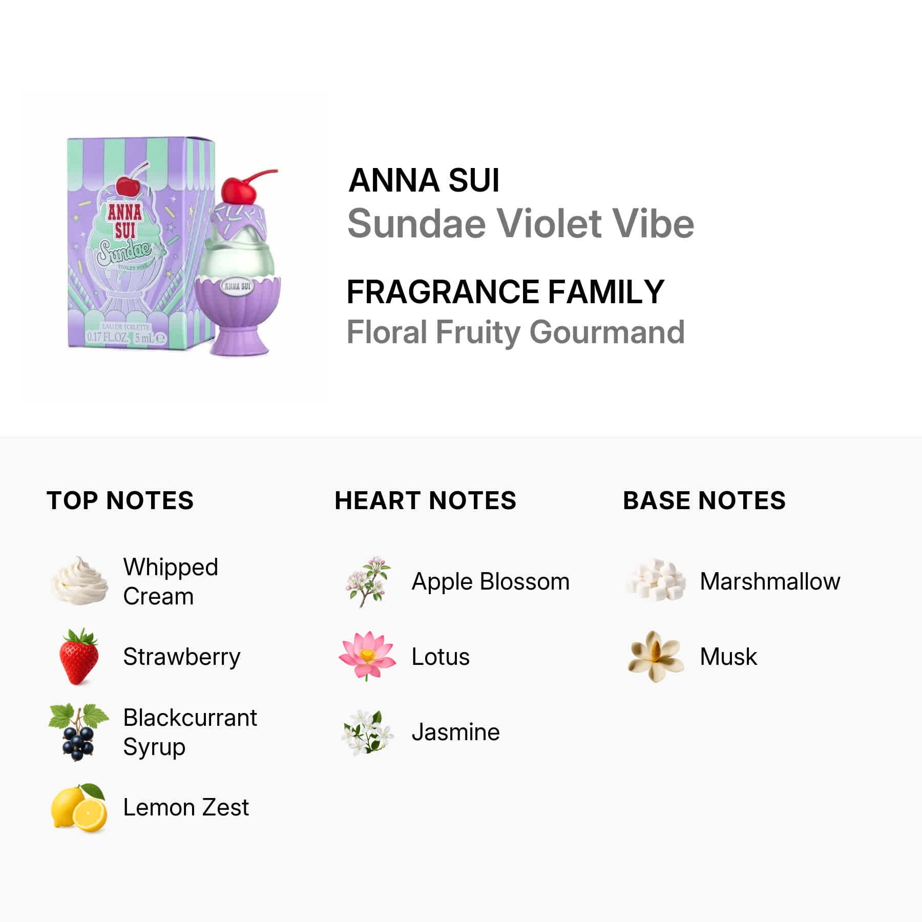 Anna Sui Ladies Sundae Violet Vibe EDT 0.17 oz Fragrances