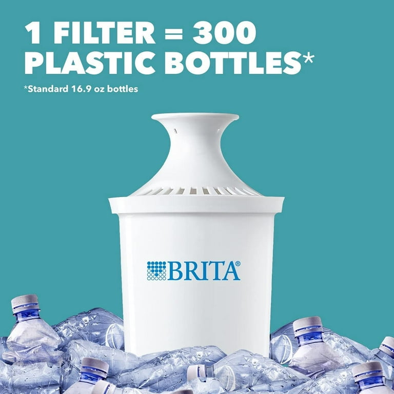 Brita Large 10 Cup Water Filter Pitcher with 1 Standard Filter, BPA Free –  Everyday, White…