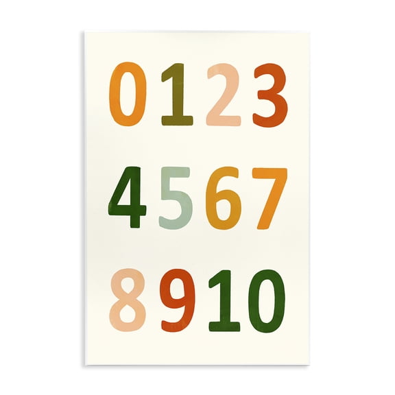 Stupell Industries Modern 123 Number Chart Soft Earth Tone Terracotta Numeric Wall Plaque Art, 13 x 19, by Victoria Borges