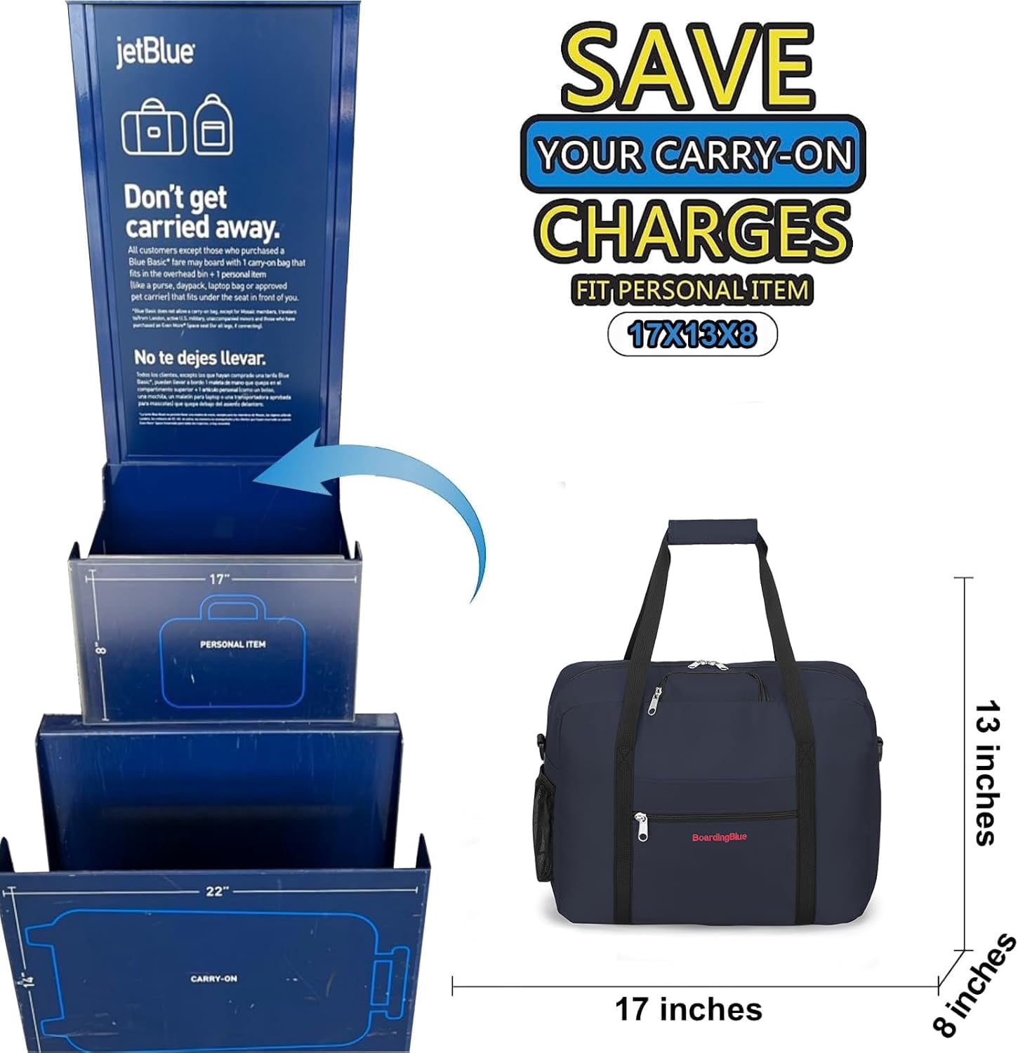 17X13X8 Inches JetBlus Airlines Personal Item Under Seat Duffel bag Suitable for Major Airlines including Spirit, Jetblue, Frontier, and American - Duffel Bag Design