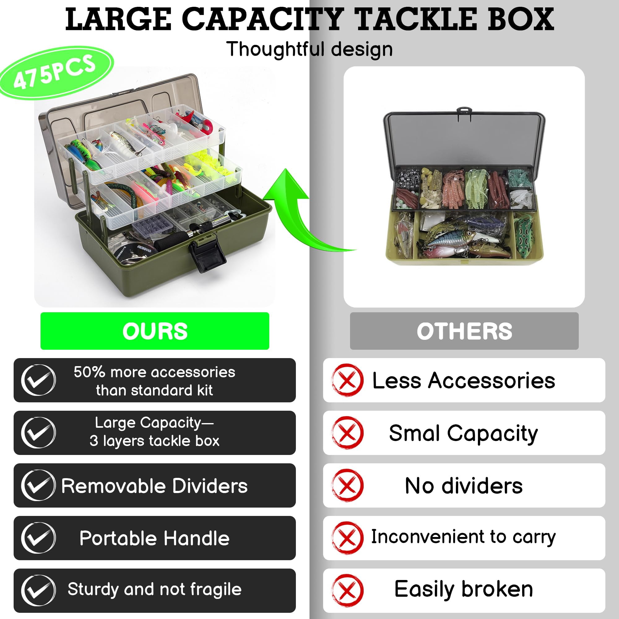 3 Layers Fishing Tackle Box With Included  475 Lures Kit Include Crankbaits Weights Hooks And Other Accessories Lure Bait Gear Gift For Men