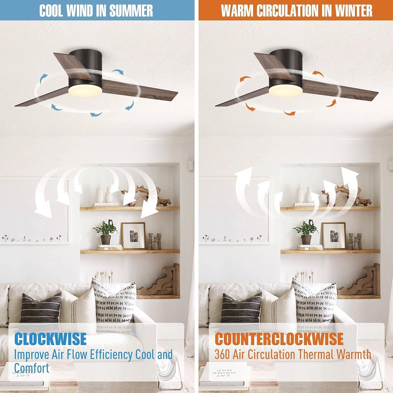 Parrot Uncle 48" Farmhouse Flush Mount Ceiling Fans with Lights and Remote, Low Profile Ceiling Fan with Light for Bedroom, Light Color Adjustable