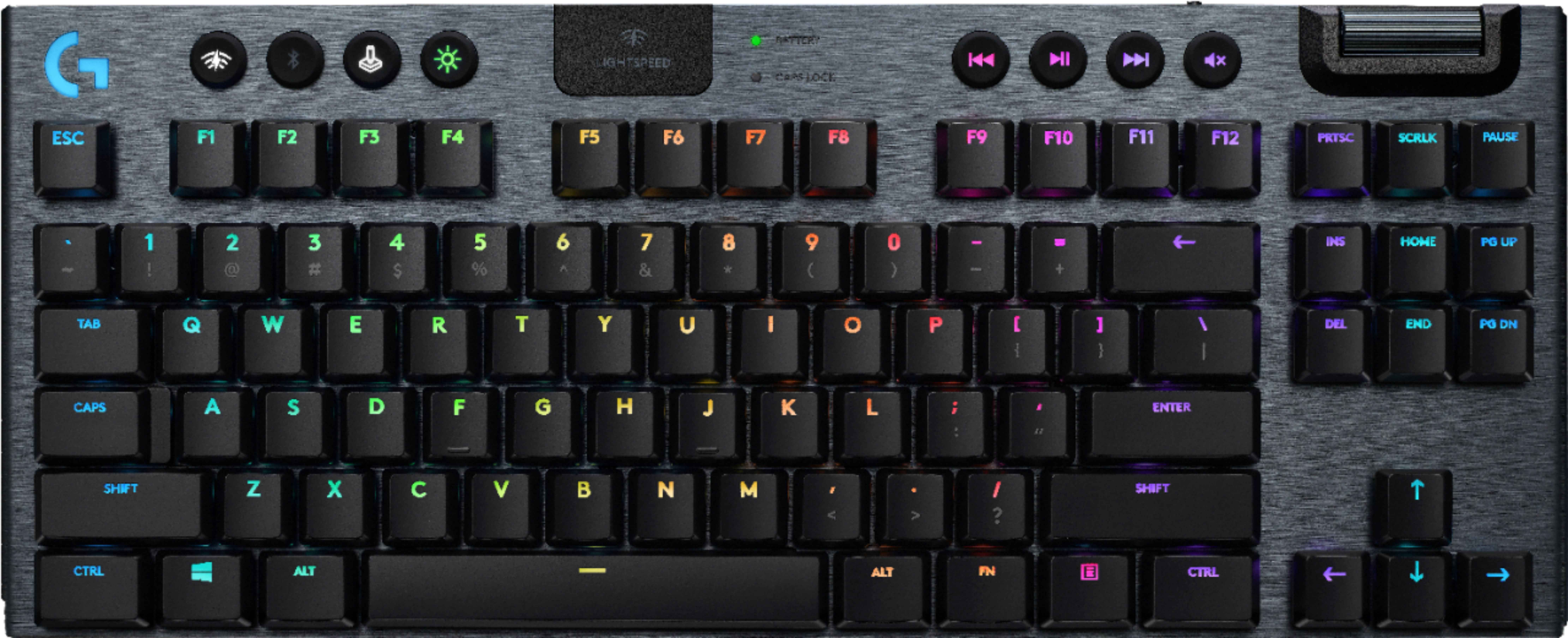 Nick様専用です。ロジテック G915 TKL TCBK ワイヤレス | www