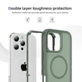 thumbnail image 3 of ELEHOLD for iPhone 16 Pro Max Case,Compatible with Mag Safe Accessory,Magnetic Heavy Duty Drop Protection Invisible Kickstand Rugged Military-Grade Protective Phone Case ,Green, 3 of 7