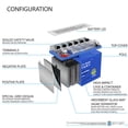 thumbnail image 4 of YTX9-BS GEL Battery for Suzuki 400 LT-Z400 QuadSport 2015-2016, 4 of 14