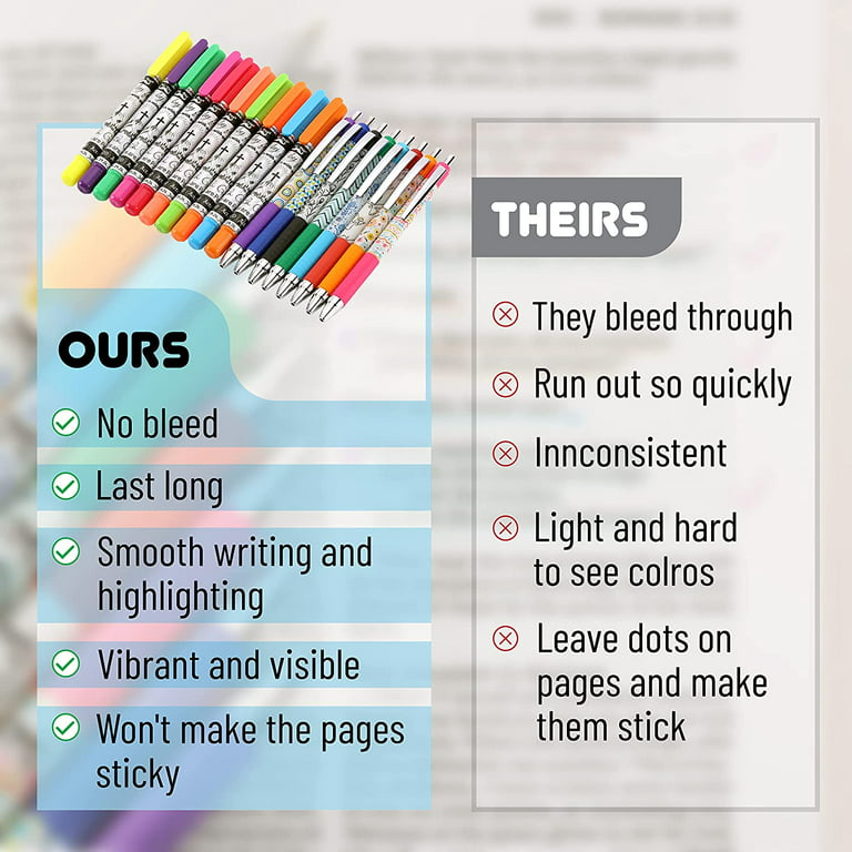 mr. pen- bible journaling kit, 18 pack (10 bible gel highlighter, 8