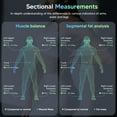 thumbnail image 2 of Báscula de grasa corporal Arboleaf Bluetooth Smart 26 Metrics, 2 of 8
