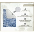 thumbnail image 3 of Bathroom Rugs, Extra Soft Absorbent Bath Rugs, Non-Slip, Quick Drying, Machine Washable, Plush Comfort for Bathroom Floor, Tub, Shower and Home Decor Accessories, 21x34, Blue, 3 of 9