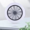thumbnail image 4 of Ventilador Techo Aromaterapia 10 Pulgadas Con Y Control Remoto para Sala Estar Del, 4 of 9