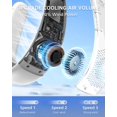 thumbnail image 3 of Ventilador de cuello LINFOX ultrafino sin aspas recargable 4000 mAh WHI, 3 of 3