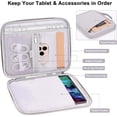 thumbnail image 3 of LAICAIW iPad Pro 12.9 Sleeve Case, Padded Protective Accessories Bag for Pad Pro 12.9 M2/M1/2018-2020, Surface Pro 9/8/X/7/6, 12.4\u201d Galaxy Tab S8/S7+ (PU-Gray12.9), 3 of 7