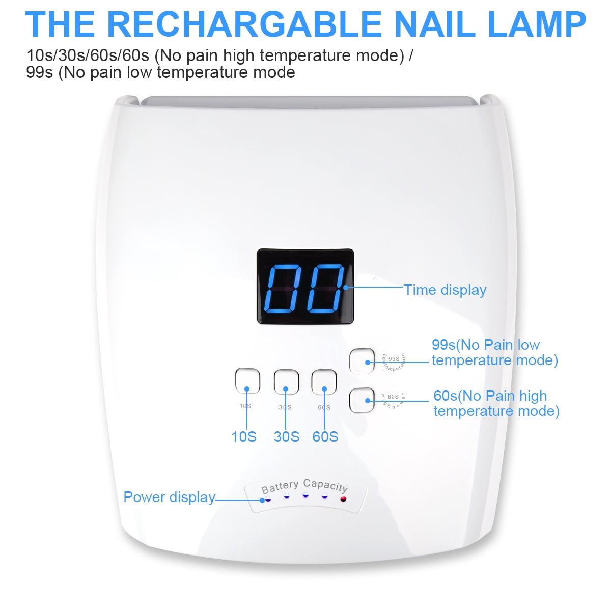 Audessy 48W UV LED Nail Lamp, Nail Dryer for Gel Polish, 4 Timers UV Nail Lamp Professional Nail Light, White