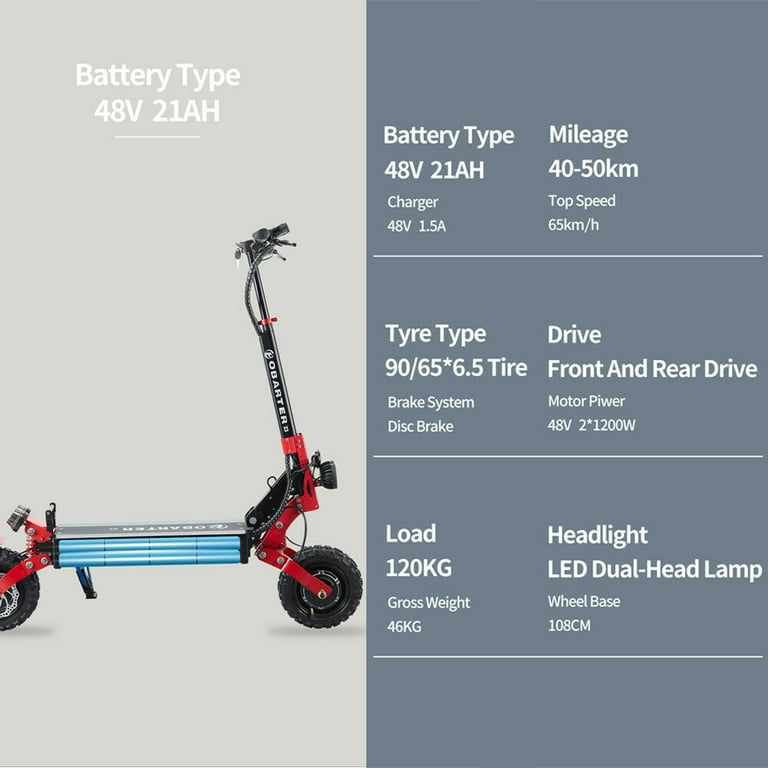 Electric Scooter Adults - 2400W Motor 11 Pneumatic Tires, 48V 21Ah Long  Range Battery, Adult Foldable Electric Scooter for Commute and Travel 