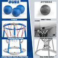 thumbnail image 6 of JoyStone 2-in-1 Floating Pool Basketball Hoops & Pool Ring Toss Game, Pool Basketball Toys with 3 Balls & 12 Rings, Inflatable Swimming Pool Toys for Toddlers, 6 of 8