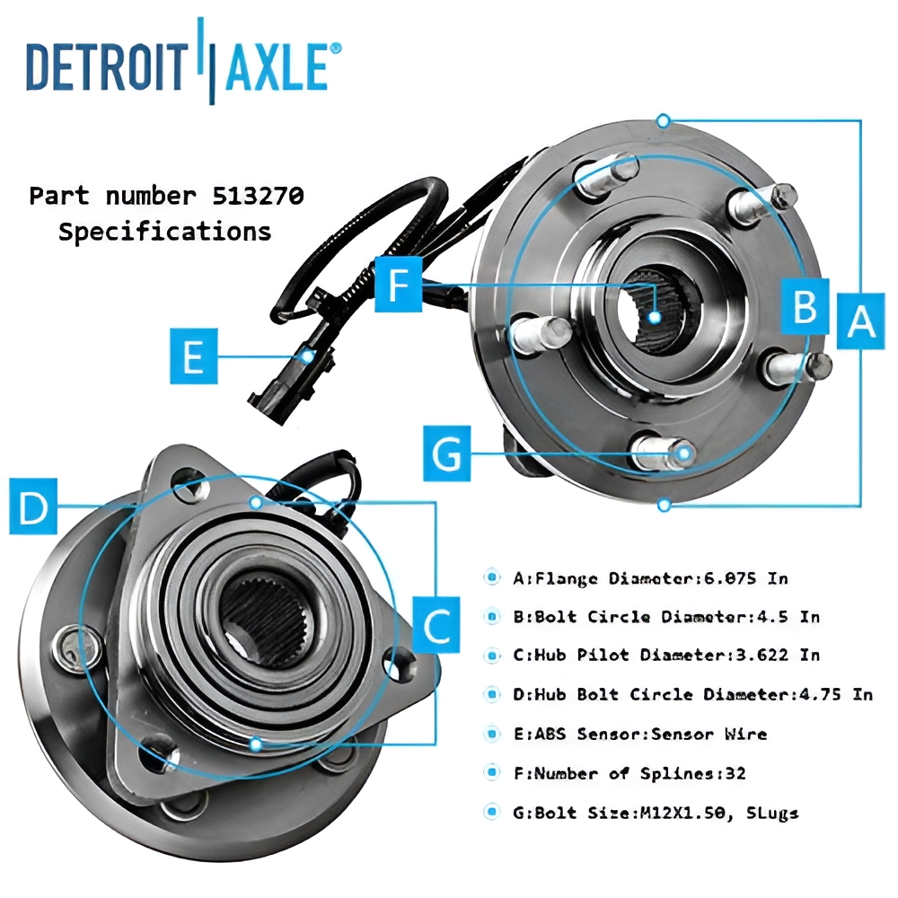 Front Wheel Bearing & Hub Assembly – Fits 2008-2012 Jeep Liberty & 2007-2011 Dodge Nitro, Autopartsstore5 513270