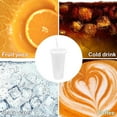 thumbnail image 4 of 30 Pack Reusable Plastic Cups With Straw Lids, 24oz Portable Straw Cups, Large Capacity Beverage Cups Suitable For Gatherings, Families, Schools, Offices, 4 of 8