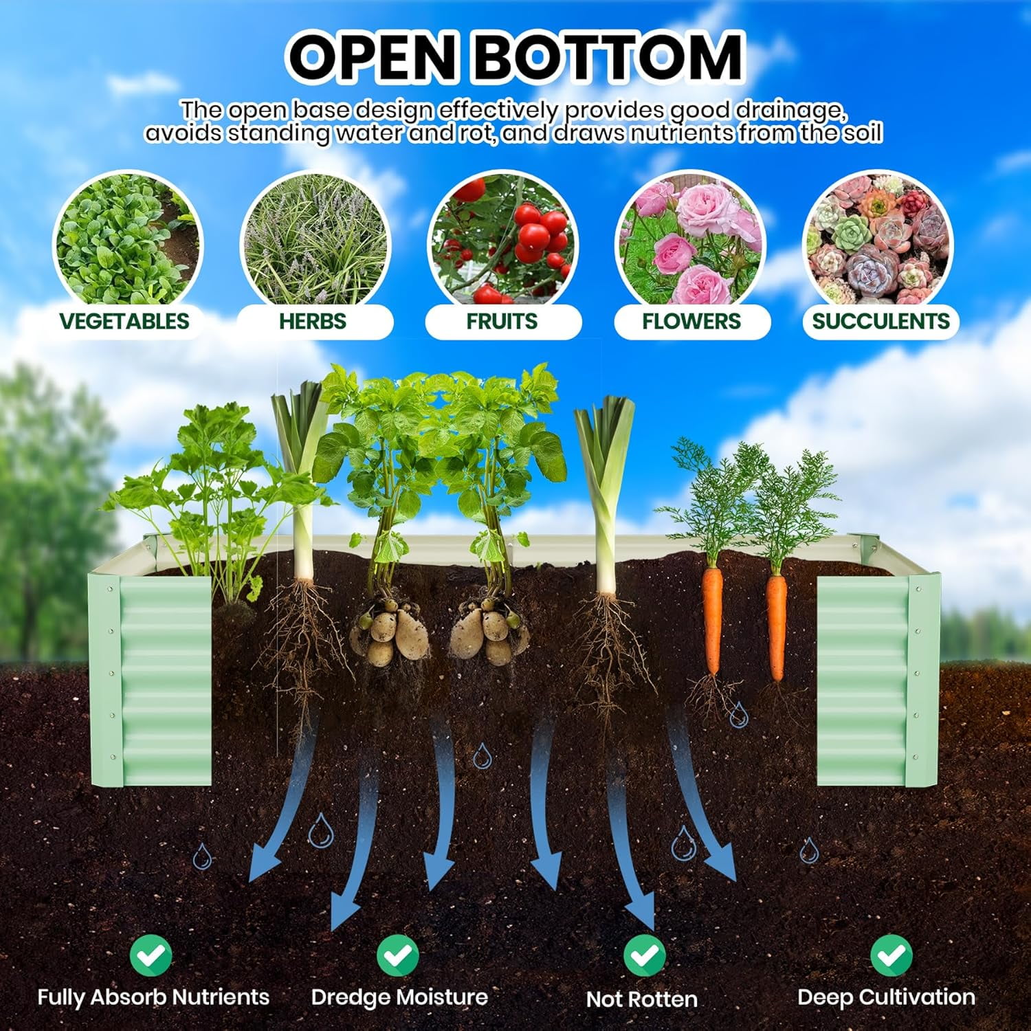 2-Pack Large Raised Garden Bed Kit with Open Base,Outdoor Galvanized Metal Patio Planter Box with Safety Rubber & Gloves for Vegetables Flowers